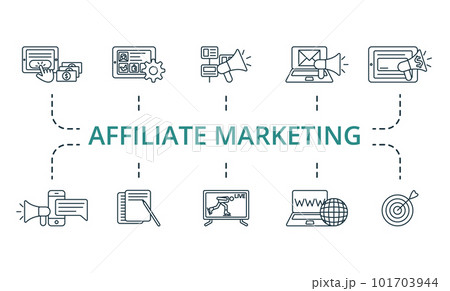 Affiliate marketing outline set. Creative icons: pay per click, blog management, advertising, e-mail marketing, sponsored ad, sms marketing, article writing, live event, website, target. 101703944