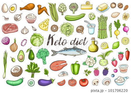 Set of products for the keto diet. 101706220