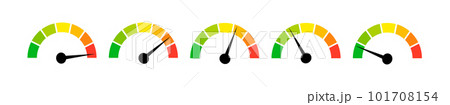 Speedometer gauge meter icons. Vector scale, level of performance. Speed indicator .Infographic of risk, gauge, score progress 101708154