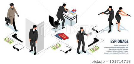 Isometric Espionage Flowchart 101714718