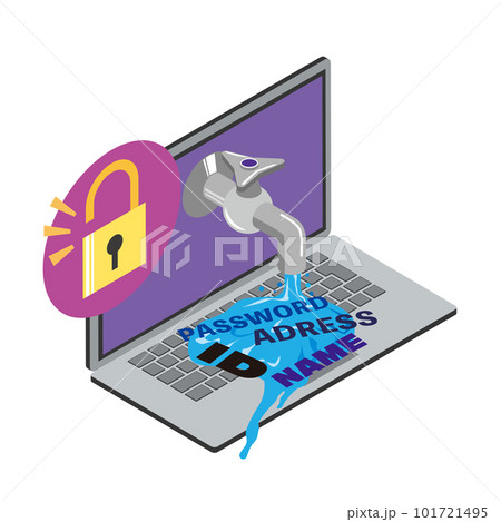 PCのセキュリティと情報漏えい PCのセキュリティと情報漏えい 101721495