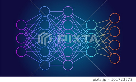 Deep neural network DNN diagram. An artificial neural network ANN with multiple layers between input and output layers, modern infographics style Deep neural network DNN diagram. An artificial neural network ANN with multiple layers between input and output layers, modern infographics style 101723572