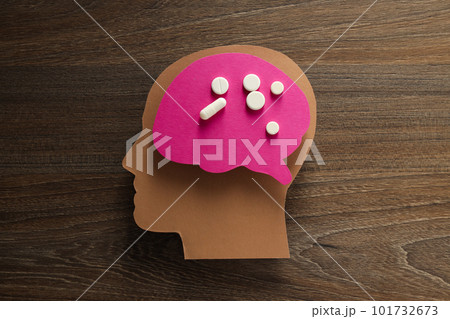 Dementia and parkinson's disease, ADHD, composition for head disease theme 101732673