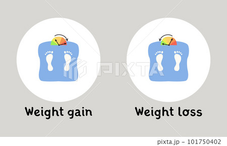 Weight gain and weight loss. Bathroom scales with footprints. Flat vector illustration 101750402