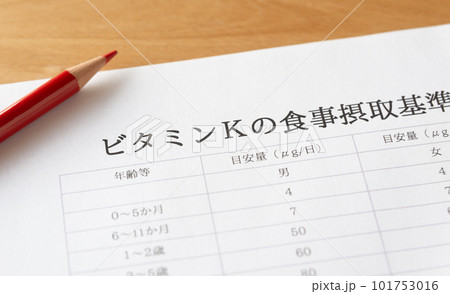 ビタミンK 脂溶性ビタミン 健康管理 栄養指導 摂取量 ビタミンK 脂溶性ビタミン 健康管理 栄養指導 摂取量 101753016