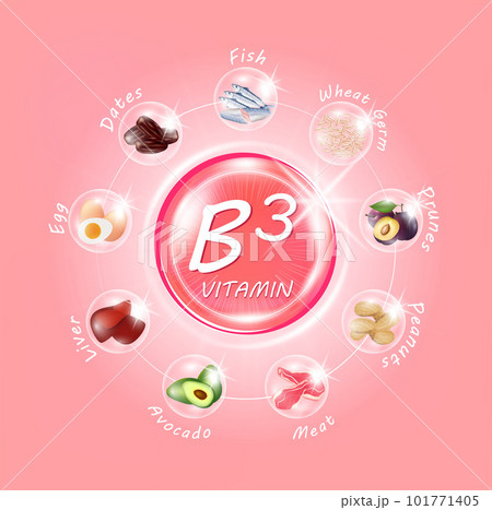 Vitamin B3 medicine capsule pink with fruits and vegetables that neutralize free radicals. Vitamin food sources and health benefits. Anti aging beauty enhancement concept and health care. 3D vector 101771405