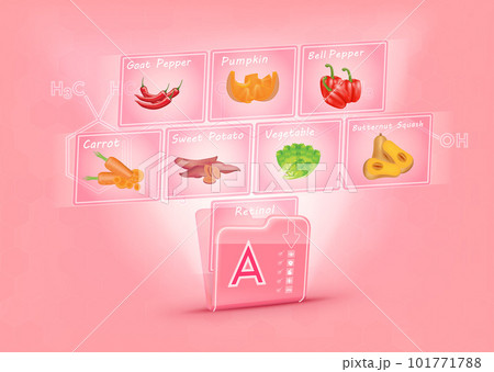 Folder collect vitamin A pink. There is a screen projecting out pictures of fruits and vegetables. Vitamin that neutralize free radicals. Anti aging beauty concept and health care. 3D vector EPS10. Folder collect vitamin A pink. There is a screen projecting out pictures of fruits and vegetables. Vitamin that neutralize free radicals. Anti aging beauty concept and health care. 3D vector EPS10. 101771788