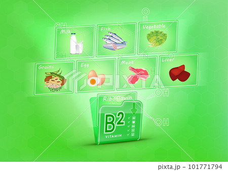 Folder collect vitamin B2 green. There is a screen projecting out pictures of fruits and vegetables. Vitamin that neutralize free radicals. Anti aging beauty concept and health care. 3D vector EPS10. 101771794