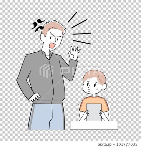 嚴厲責罵的老師和受驚的一年級新生 嚴厲責罵的老師和受驚的一年級新生 101777035