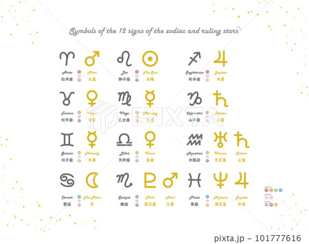 12星座と支配星記号のイラスト　（エレメント・クオリティ・ポラリティ分けあり） 101777616