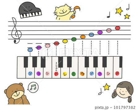 ト音記号の音階　ドレミ 101797382