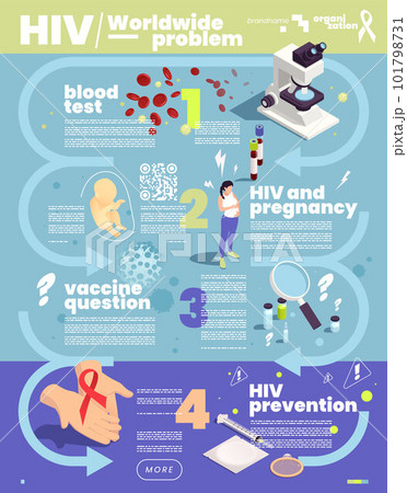 Hiv Isometric Infographics 101798731