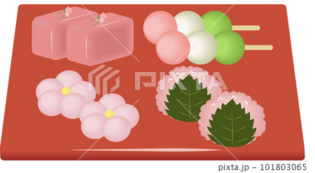 春の和菓子盛り合わせ 春の和菓子盛り合わせ 101803065