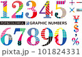 ポップなパターン入り数字_マルチカラー明朝体 101824331