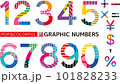ポップなパターン入り数字_マルチカラーゴシック 101828233