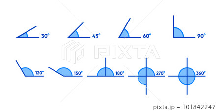 Collection Mathematics Angles. 30, 45, 60, 90, 120, 150, 180, 270 and 360 degree icon set. Different angles degrees icon set. Vector illustration. 101842247