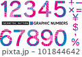ポップなパターン入り数字_ピンク×ブルー_ゴシック体 101844642