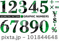 ポップなパターン入り数字_グリーン_明朝体 101844648
