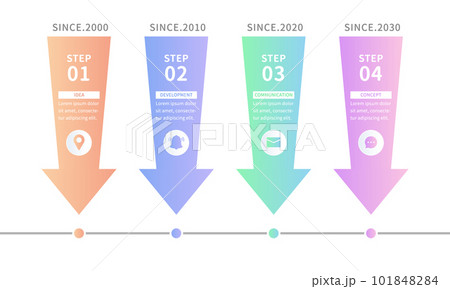 時刻表 チャート 図表 101848284