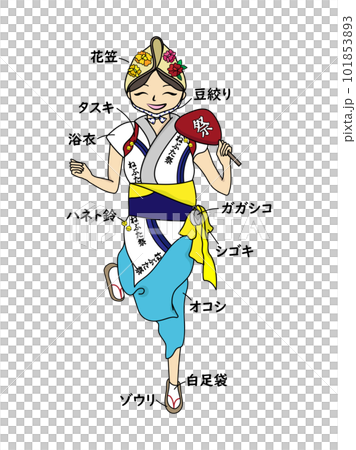 The name of the costume of the female jumper who participates in the Aomori Nebuta Festival 101853893