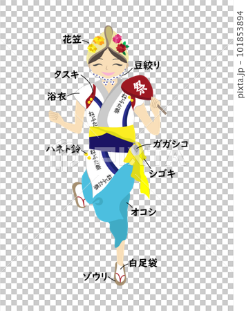 The name of the costume of the female jumper who participates in the Aomori Nebuta Festival 101853894