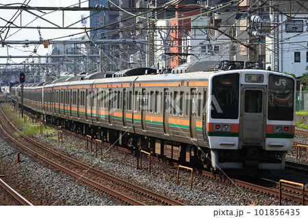 鉄道サボ 行先板】（表）宇都宮（急行）⇔上野（裏）宇都宮⇔上野美術 