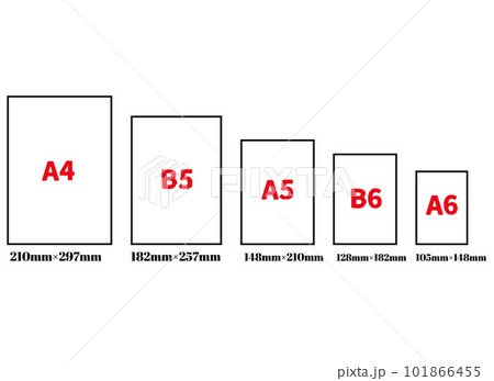 用紙のサイズ。A4、B5、A5、B6、A6。用紙の大きさ。ベクターイラストのイラスト素材 [101866455] - PIXTA