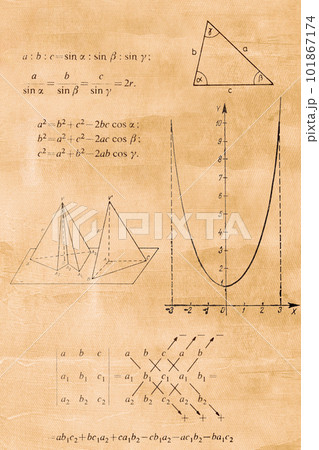 Algebra, trigonometry and geometry formula 101867174