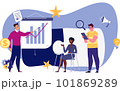 Financial management concept, statistics and business report. Vector characters flat cartoon illustration. 101869289