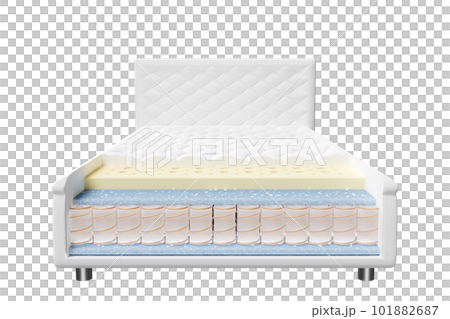 3d layered sheet material mattress with air fabric, pocket springs, natural latex, memory foam isolated. 3d render illustration 101882687