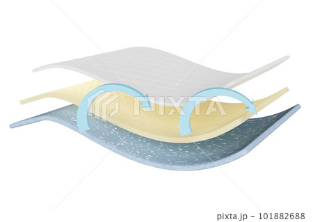 3d 3 layered sheet material mattress with memory foam, fabric, natural latex, arrow isolated. minimal abstract, 3d render illustration 101882688