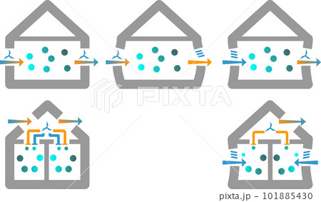住宅の換気システムのイメージイラスト 101885430