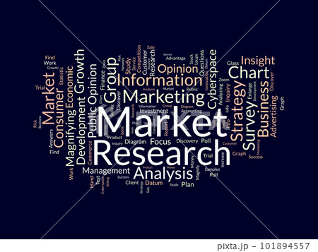 Word cloud background concept for Market research. Business strategy analysis for development financial graph statistic. vector illustration. 101894557