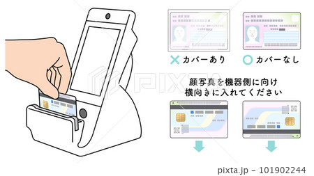 マイナ保険証の置き方イラスト マイナンバーカード マイナ保険証の置き方イラスト マイナンバーカード 101902244