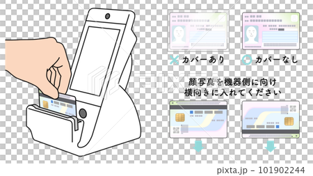 マイナ保険証の置き方イラスト マイナンバーカード マイナ保険証の置き方イラスト マイナンバーカード 101902244