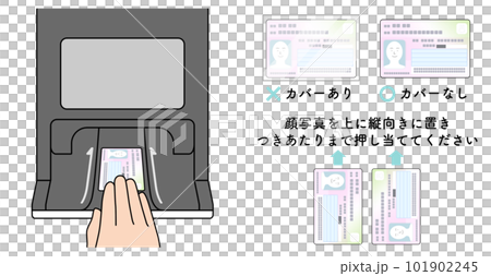 未成年人健康保險證我的號碼卡的放置方法圖解 101902245