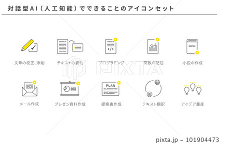 対話型AI（人工知能）でできることのシンプルアイコンセット、ベクター 101904473