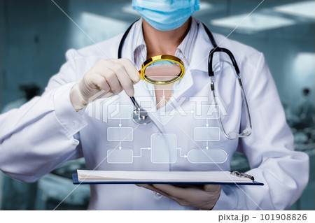 The doctor examines the treatment algorithm . 101908826