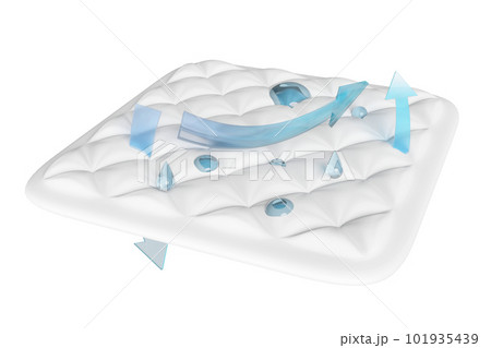 3d layered sheet waterproof mattress with materials, fabric, arrow, water droplets isolated. 3d render illustration 101935439