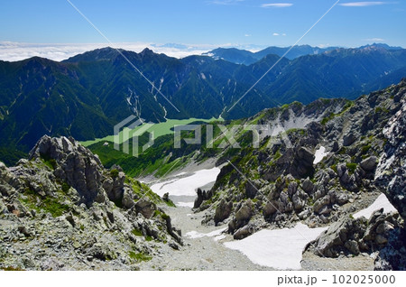 トレッキング 立山連峰縦走 トレッキング 立山連峰縦走 102025000