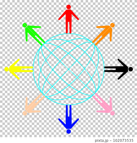 グローバル社会 グローバル社会 102073535