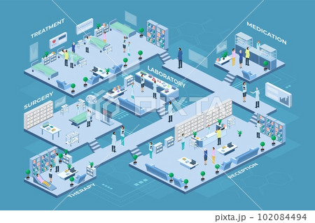 Isometric medical clinic. Hospital building. Surgery or reception rooms interior. Healthcare platform. Medicine environment or cloud. Doctors and patients. Vector assistance concept Isometric medical clinic. Hospital building. Surgery or reception rooms interior. Healthcare platform. Medicine environment or cloud. Doctors and patients. Vector assistance concept 102084494
