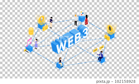 以等角投影繪製的 WEB3 的信息圖表插圖 以等角投影繪製的 WEB3 的信息圖表插圖 102158928