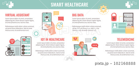 Smart Healthcare Horizontal Infographics 102168888