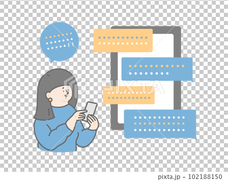 Illustration set of a woman using a chatbot 102188150