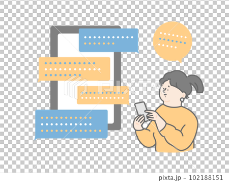 Illustration set of a woman using a chatbot 102188151