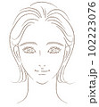 短めヘアの女性の顔のアップイラスト　線画のみ 102223076