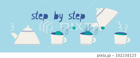 Instructions for brewing tea. How to make tea from a tea bag step by step. Cute vector illustration for design. Funny trendy style. 102238125