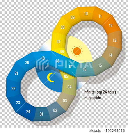 無限循環 24 小時信息圖表矢量圖 無限循環 24 小時信息圖表矢量圖 102245916