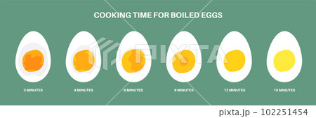 Boiled eggs cooking Boiled eggs cooking 102251454
